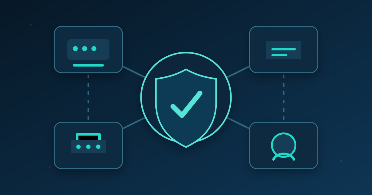 Secure business network design connecting protected systems, infrastructure, services, and users