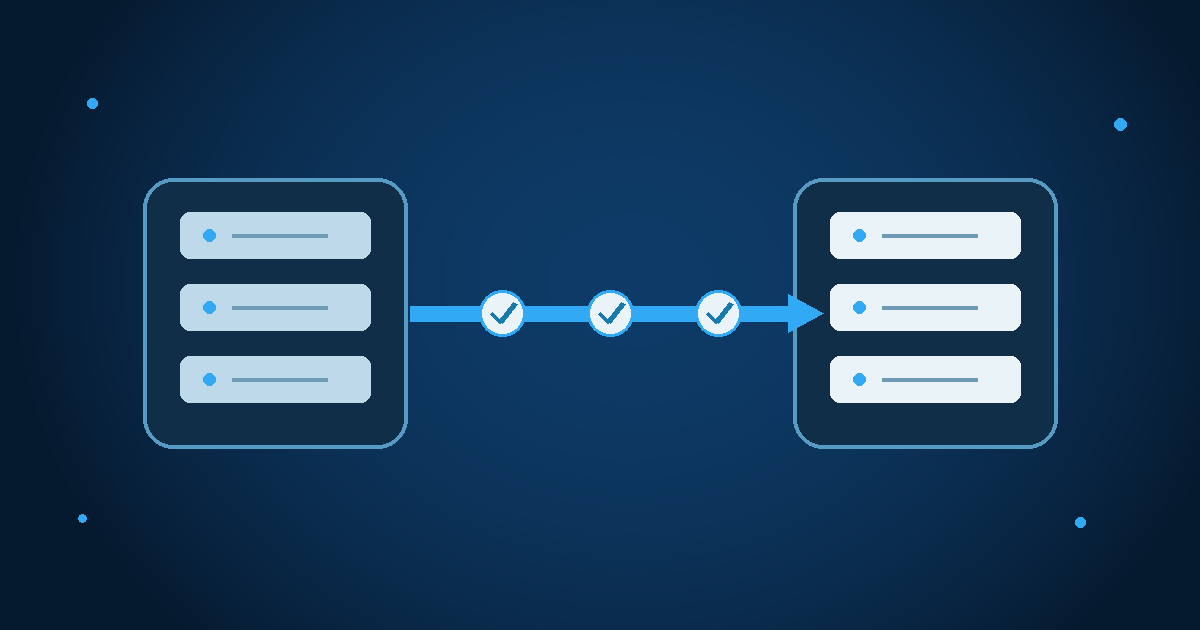 Two virtual server systems linked by a migration path with three validation checks